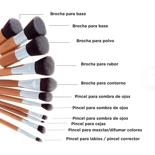 Maange Brochas Maquillaje Nombres Maange Brochas Para Que Sirven