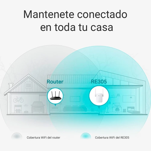 Conexión Wifi Como Mejorar Tu SeÃ±al Wifi Modem Como Mejorar El