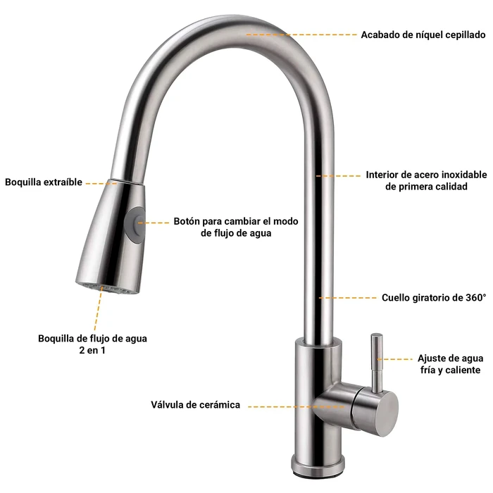 Canilla Monocomando Extensible para Cocina Acero Inoxidable 304